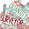 Part-time study towards Honours in Quantity Surveying and Construction Management